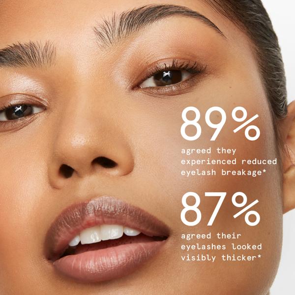 Lash Fuel XL Super-Advanced Peptide Serum