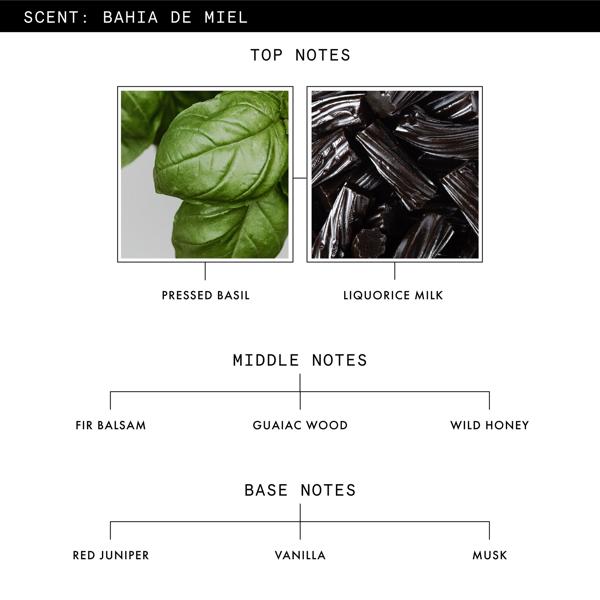 BAHIA_DE_MEIL_CANDLE_SKU_PDP_1X1_ECOM_NOTES_2025_WEB