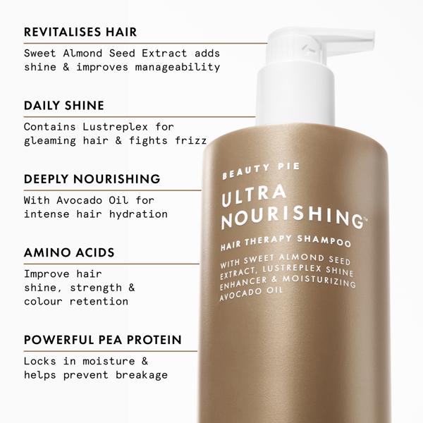 BP12206_haircare_restage_science_annotations_ultra_nourishing_shampoo_pdp_tile_WEB