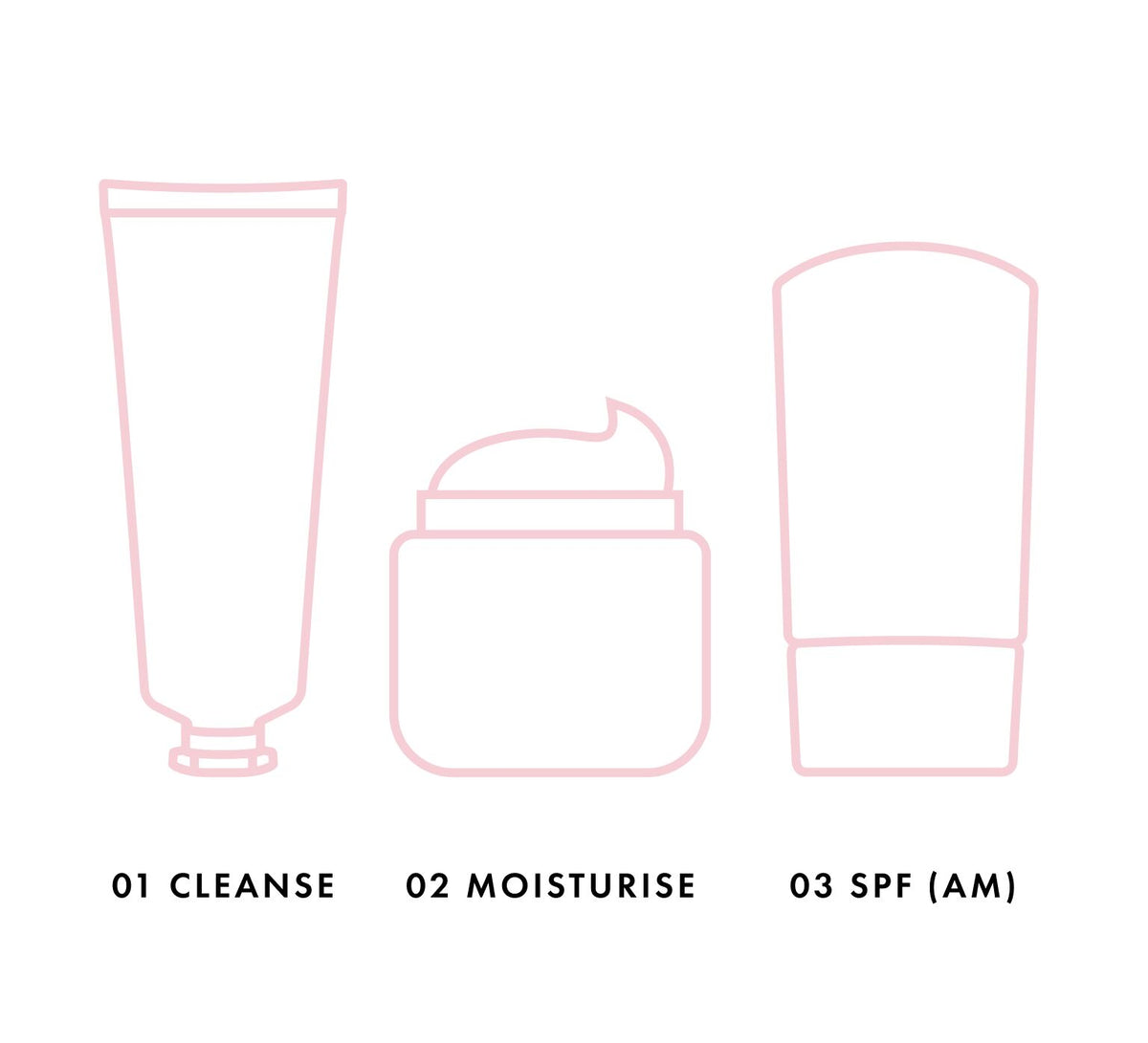 BP12340_moisturiser_landing_page_routine