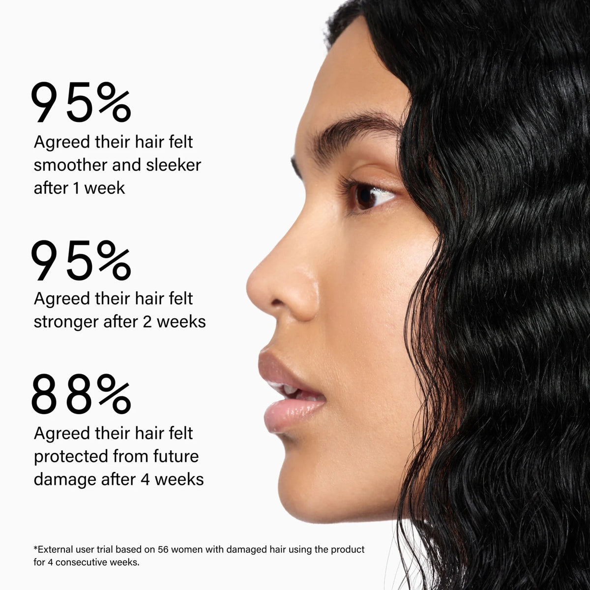 Bond Bombshell Super Core-Strengthening Weekly Hair Repair Treatment