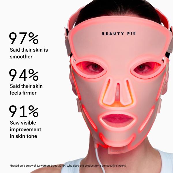 DYNAMO_DEEP_LED_COLLAGEN_BOOSTING_MASK_60783_PDP_ECOM_1X1_USER_TRIALS_2025_WEB