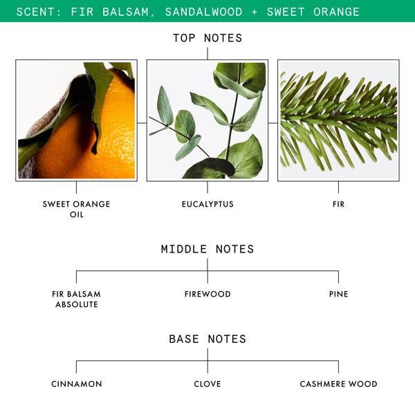 FIR_BALSAM_SANDALWOOD_SWEET_ORANGE_CANDLE_SKU_PDP_1X1_ECOM_NOTES_2025_WEB