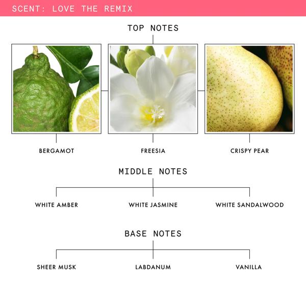 LOVE_THE_REMIX_MINI_SKU_PDP_1X1_ECOM_FRAGRANCE-NOTES_2025_WEB