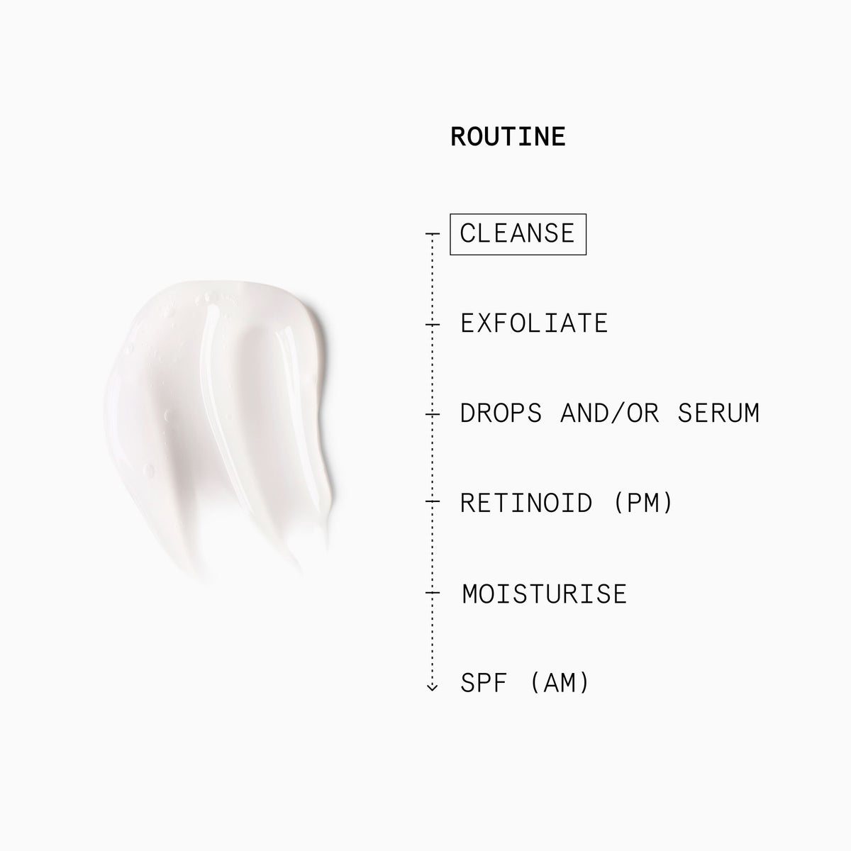 Happy Face No-Stress Jelly Cleanser Mini