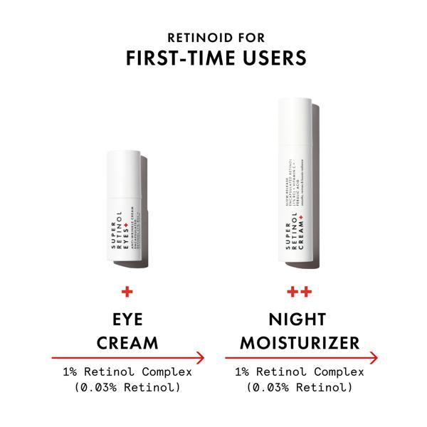 Super Retinol Anti-wrinkle Eye Cream (1% Retinol Complex)