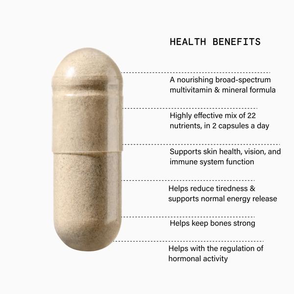 Perfect-Daily-Multivitamin-Mineral-Supplement-UK_SKU_PDP_1X1_ECOM_BENEFITS_2025_WEB