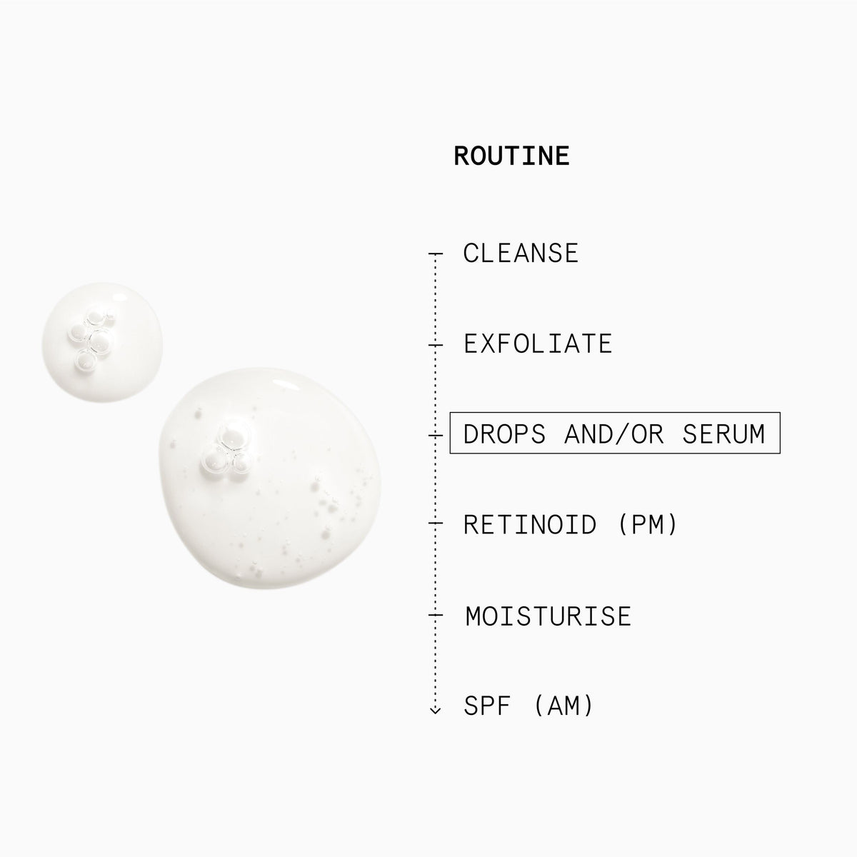 Plantastic Micropeeling Super Drops