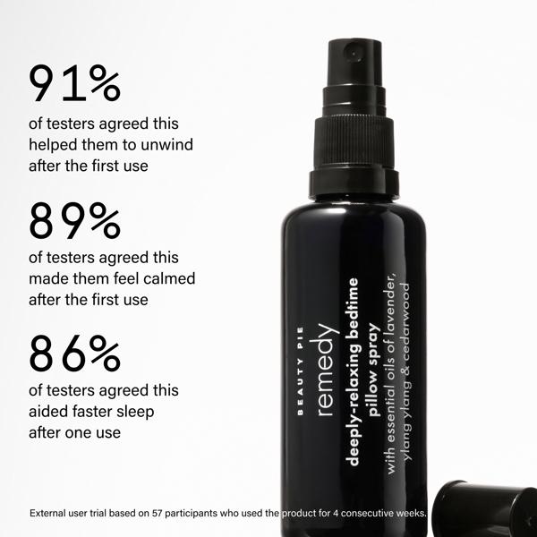 REMEDY_PILLOW_SPRAY_196943_PDP_1X1_STATS_2025_WEB