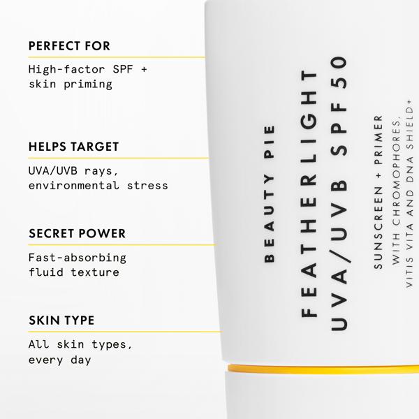 SPF50_ANNOTATION_PDP_2025_WEB