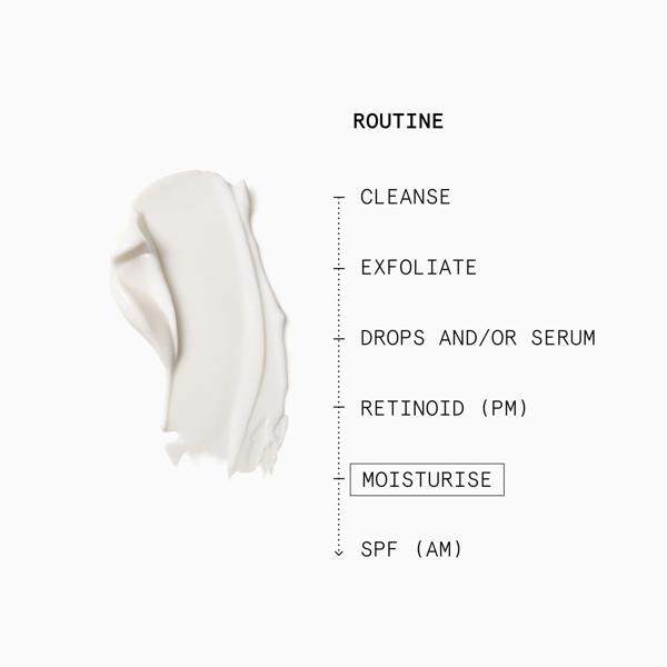 SuperHealthySkin_DailyMoisturelotion_1019761_PDP_Routine_1x1_2025_Web