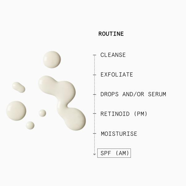 Super Healthy Skin Featherlight UVA/UVB SPF 50 Broad-spectrum UV protection PA++++ Sunscreen + Primer