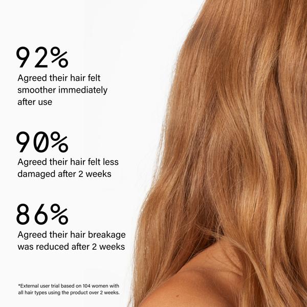 Super_Healthy_Hair_Elastic_Repair_Treatment_198893_PDP_ECOM_1X1_CUSTOMER_TRIALS_2025_WEB