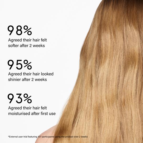 Super_Healthy_Hair_Pre_wash_Magic_Glossing_Seal_63876_PDP_ECOM_1X1_CUSTOMER_TRIALS_2025_WEB