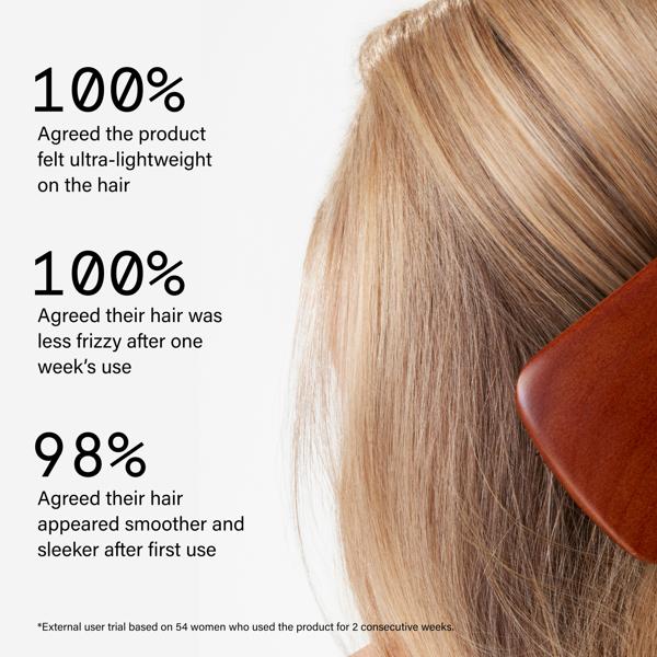Super_Healthy_Hair_Smoothing_Heat_Shield_Spray_198909_PDP_ECOM_1X1_CUSTOMER_TRIALS_2025_WEB