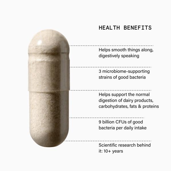 Supergut-Digestion-Formula-UK_SKU_PDP_1X1_ECOM_BENEFITS_2025_WEB
