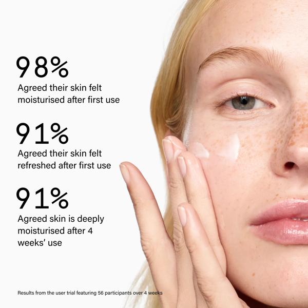 TRIPLE_HYALURONIC_ACID_DEEP_MOISTURE_MIRACLE_CREAM_190941_PDP_ECOM_1X1_USER_TRIALS_2025_WEB