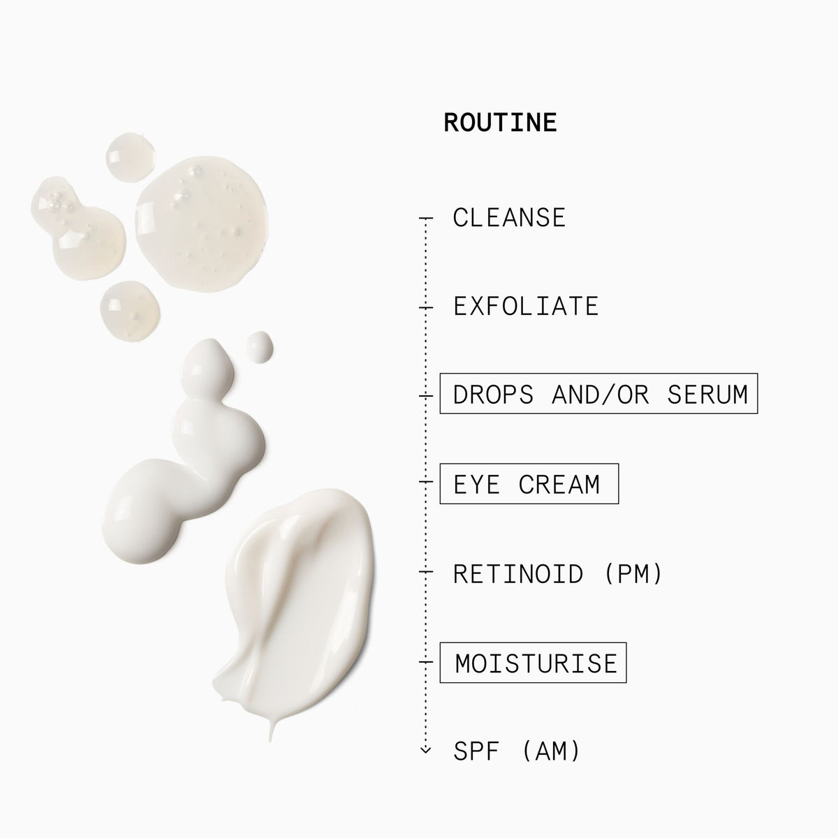 TRIPLE_HYALURONIC_ACID_TRIO_PDP_ECOM_1X1_ROUTINE_2026_WEB