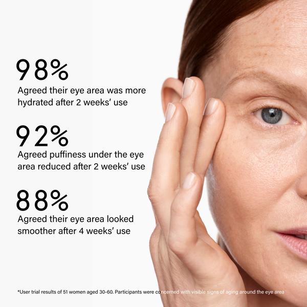 V2_YB_360_MULTI_ACTION_EYE_REPAIR_NIGHT_SERUM_194833_PDP_ECOM_1X1_USER_TRIALS_2025_WEB