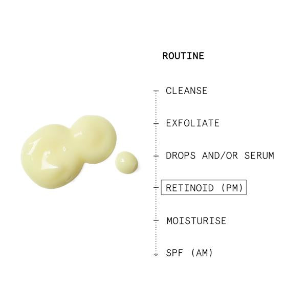 YB_360_MULTI_ACTION_EYE_REPAIR_NIGHT_SERUM_194833_PDP_ECOM_1X1_ROUTINE_2025_WEB