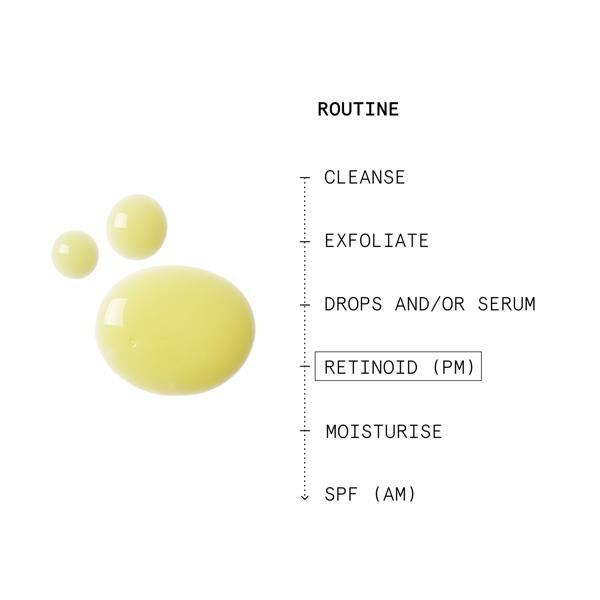 YB_DOUBLE_RETINOL_ACTION_SKIN_OVERHAUL_SERUM__197254_PDP_ECOM_1X1_TEXTURE_2025_WEB-1