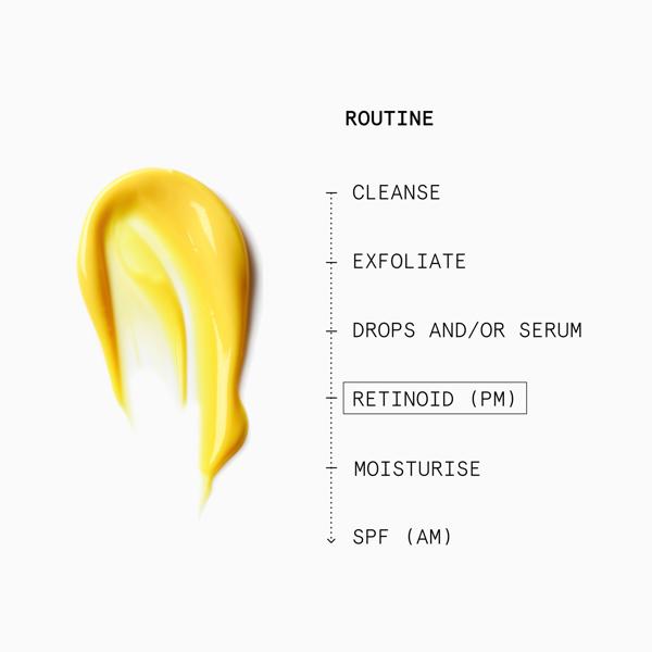 Your free Youthbomb Retinal sample