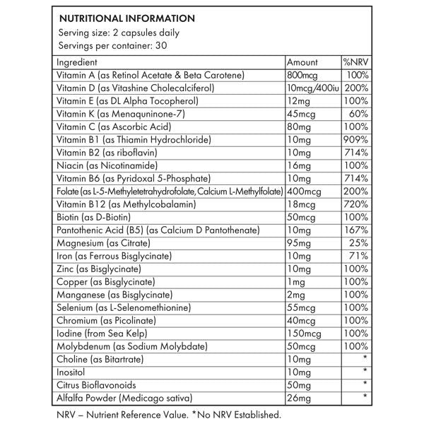 perfect_daily_supplement_UK_78940_fact_table_WEB
